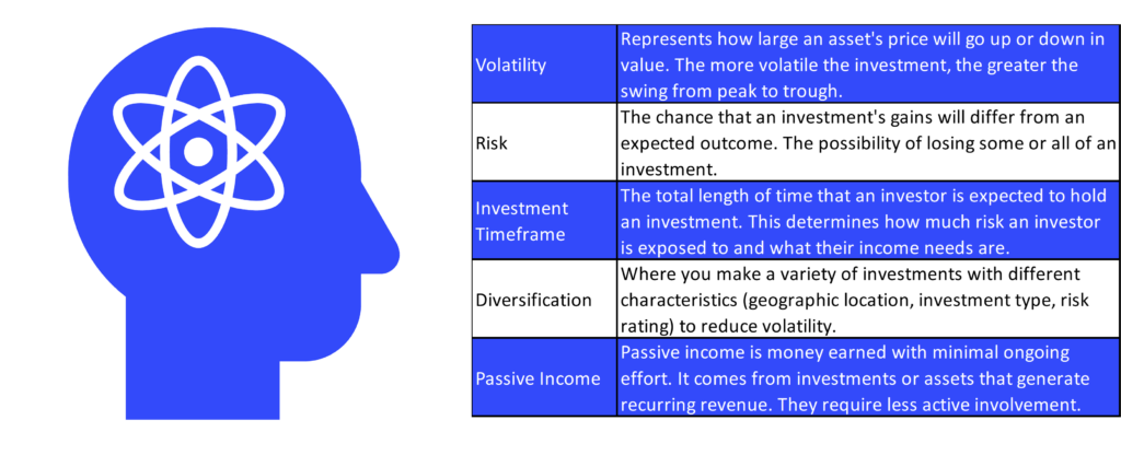 KiwiSaver & investment terms explained