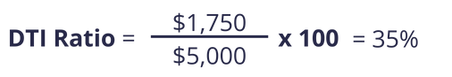 Debt to income ratio example